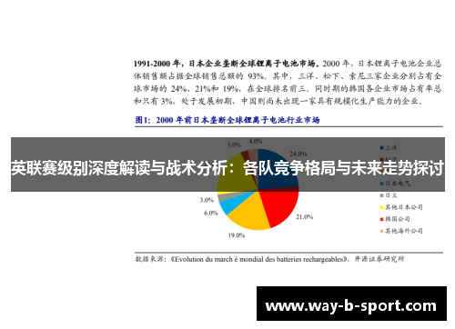 英联赛级别深度解读与战术分析：各队竞争格局与未来走势探讨