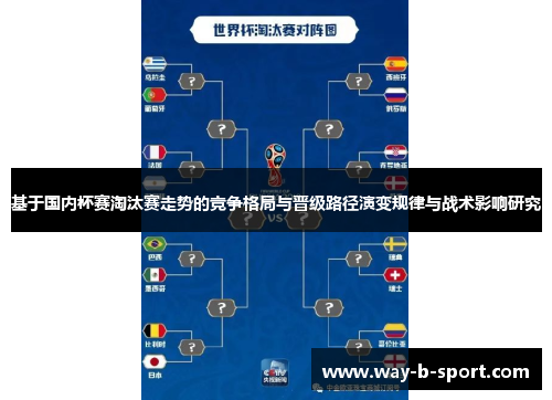 基于国内杯赛淘汰赛走势的竞争格局与晋级路径演变规律与战术影响研究 基于国内杯赛淘汰赛走势的竞争格局与晋级路径演变规律与战术影响研究