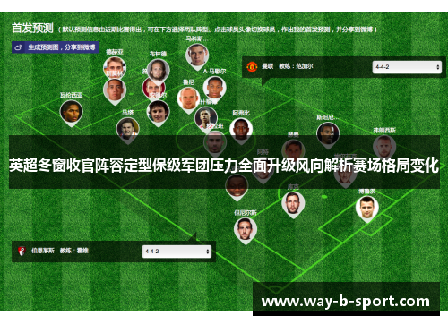 英超冬窗收官阵容定型保级军团压力全面升级风向解析赛场格局变化 英超冬窗收官阵容定型保级军团压力全面升级风向解析赛场格局变化