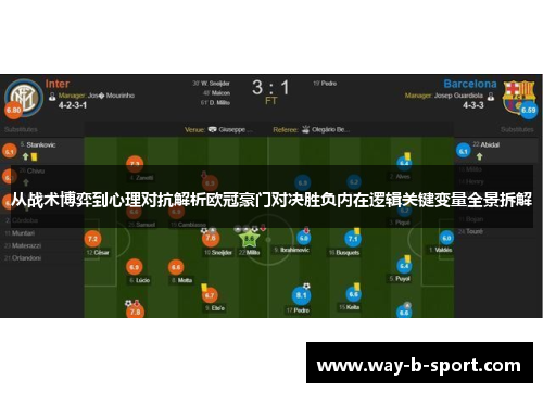 从战术博弈到心理对抗解析欧冠豪门对决胜负内在逻辑关键变量全景拆解 从战术博弈到心理对抗解析欧冠豪门对决胜负内在逻辑关键变量全景拆解